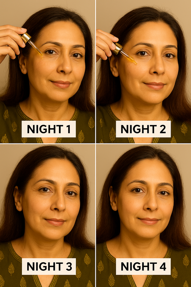 Fade My Wrinkles in Just 4 Nights